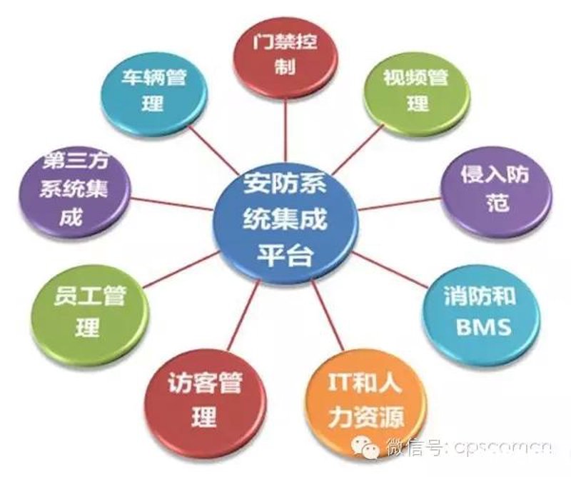 数字化转型期刊：推动企业步入未来