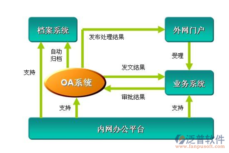 了解信息技术服务下的税收分类编码，对于企业在财务管理和税务申报中至关重要。本文将通过故事化叙述手法，引导您深入了解相关税收编码，并提供实际操作指南。