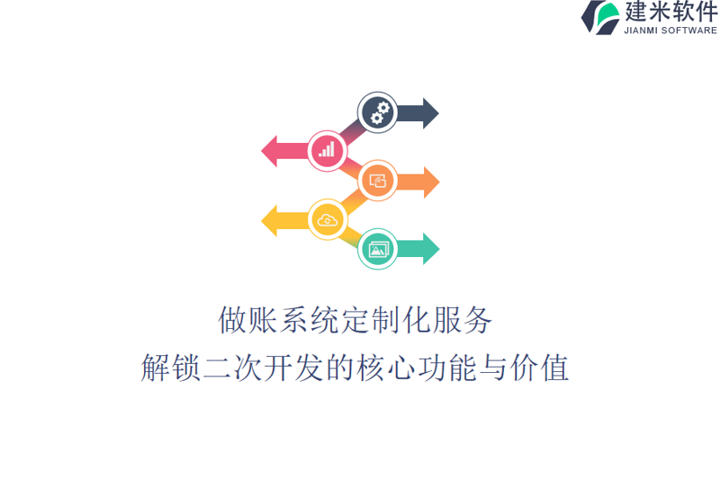 业务系统开发