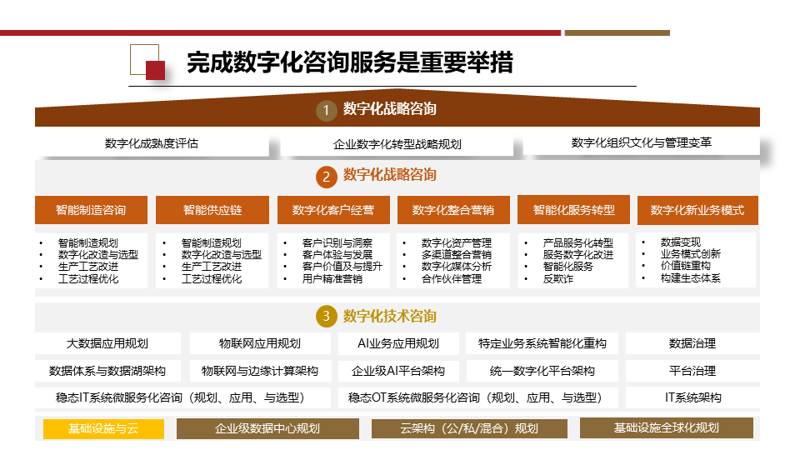 在选择软件外包公司时，你可能会感到困惑。不同的公司有不同的优势和劣势。今天我们就来对比几家知名的软件外包公司。